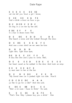 Date Rape 钢琴字母谱由 Sublime - 编曲 Walshses