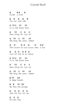 Crystal Skull 鋼琴字母譜由 Mastodon - 編曲 Bumie Dorion