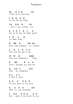 Paralyzer Piano letter notes by Finger Eleven - Arr.Keatsrid Burnsgo