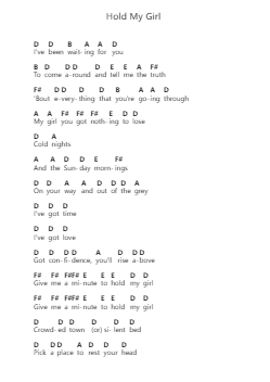 Hold My Girl ピアノの音符 by George Ezra - Arr.Pumens Faulkgrant