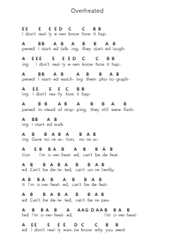 Overheated Ghi chú đàn piano bởi Billie Eilish - Arr.Vogtthia