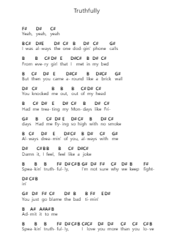 Truthfully 鋼琴字母譜由 DNCE - 編曲 Geornic Hicksjoe