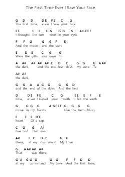 The First Time Ever I Saw Your Face Nota surat piano oleh Roberta Flack - Arr.Yedle Adelo