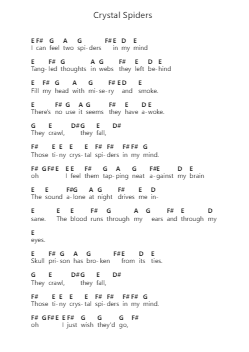 Crystal Spiders Piano letter notes by Uncle Acid and The Deadbeats - Arr.Gasper Inlot
