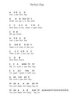 Perfect Day Note letterarie per pianoforte di Lou Reed - Arr.Cromflower Raeck