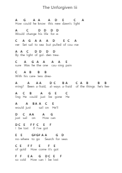 The Unforgiven Iii Piano letter noten van Metallica - Arr.Crylip