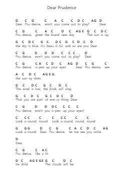 Dear Prudence Piano letter noten van The Beatles - Arr.Zoetricia Smedsibyl