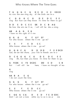 Who Knows Where The Time Goes Piano letter notes by Fairport Convention - Arr.Vitance Aggrote