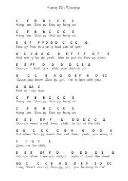 Hang On Sloopy ピアノの音符 by The McCoys - Arr.Ivessid