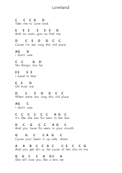 Loveland Piano letter notes by Milky Chance - Arr.Charjames