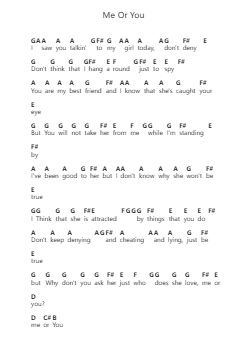 Me Or You Nota surat piano oleh The Easybeats - Arr.Stanthy