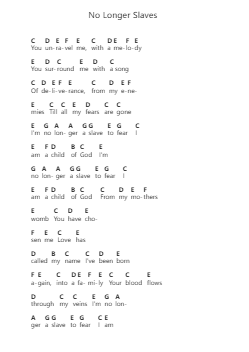 No Longer Slaves 鋼琴字母譜由 Bethel Music - 編曲 Drylie