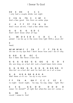 I Swear To God Piano letter noten van Tyler Childers - Arr.Quinncol