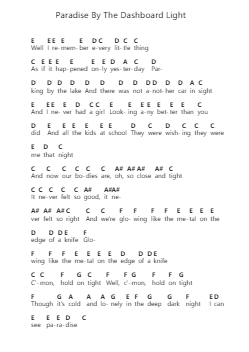 Paradise By The Dashboard Light Ghi chú đàn piano bởi Meat Loaf - Arr.Hemike Allain