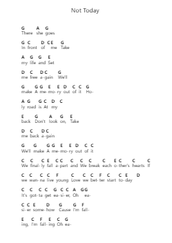Not Today Piano letter notes by Imagine Dragons - Arr.Jorrell