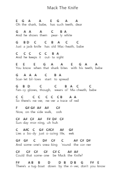 Mack The Knife 鋼琴字母譜由 Bobby Darin - 編曲 Hores