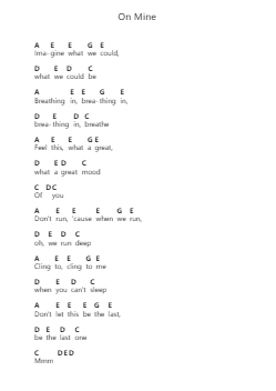 On Mine Nota surat piano oleh Diplo - Arr.Handre Raekiel