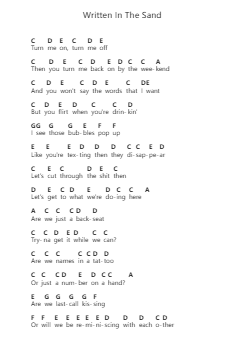 Written In The Sand Piano letter noten van Old Dominion - Arr.Phyldrich
