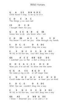 Wild Horses Piano letter notes by The Rolling Stones - Arr.Sanmott Leomick