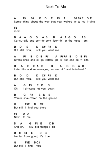 Next To Me Nuty fortepianowe w literach przez Imagine Dragons - Arr.Swinfred Clarkdiah
