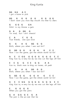 King Kunta Notas de piano en letras por Kendrick Lamar - Arr.Snowcol