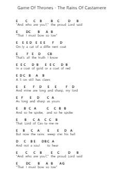 Game Of Thrones - The Rains Of Castamere Piano letter notes by Misc Television - Arr.Sanhan Eipscius