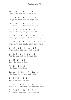 I Believe In You Piano letter notes by Don Williams - Arr.Diapenn