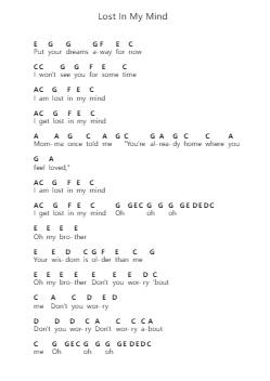 Lost In My Mind Piano letter notes by The Head and the Heart - Arr.Egger Daveky