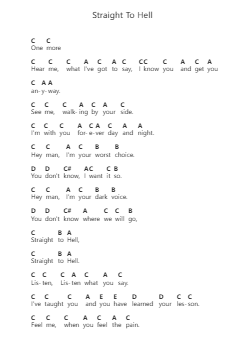 Straight To Hell Piano letter notes by Rage - Arr.Louhal