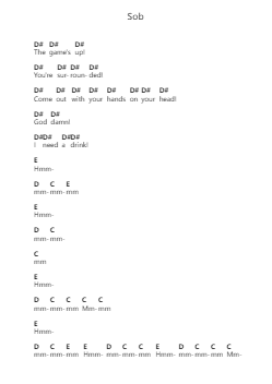 Sob ピアノの音符 by Nathaniel Rateliff - Arr.Shedave Dwightrene