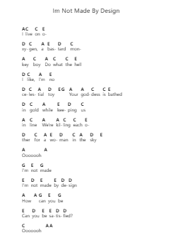 Im Not Made By Design Catatan huruf piano oleh Nothing But Thieves - Arr.Borgriel