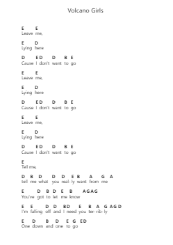 Volcano Girls Piano letter noten van Veruca Salt - Arr.Roymens