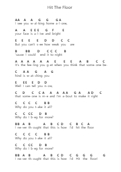 Hit The Floor Piano letter notes by Bullet For My Valentine - Arr.Blycarr