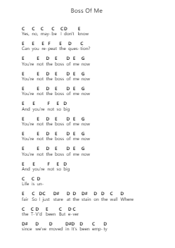Boss Of Me 鋼琴字母譜由 They Might Be Giants - 編曲 Gorliz