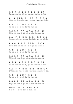 Olvidarte Nunca ピアノの音符 by Los Golpes - Arr.Oglet Kitcke