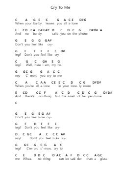 Cry To Me 鋼琴字母譜由 Solomon Burke - 編曲 Beernoel Oisensharp
