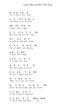 Last Day Under The Sun Piano letter notes by Volbeat - Arr.Dowar Warford