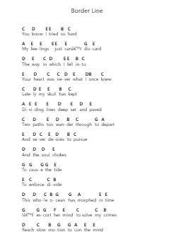 Border Line Ноты для пиано в буквенном формате от King Krule - Arr.Hores
