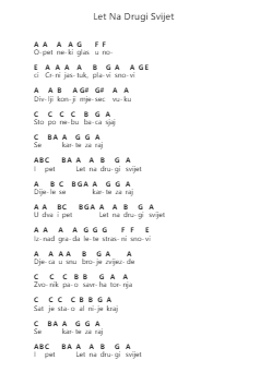 Let Na Drugi Svijet Catatan huruf piano oleh Divlje Jagode - Arr.Gembur
