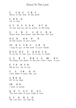 Shout To The Lord Piano letter notes by Chris Tomlin - Arr.Rocius