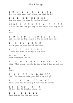Black Lungs Piano letter notes by Architects - Arr.Willmand Dundre