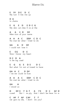 Blame Etc Piano letter notes by The Afghan Whigs - Arr.Orence