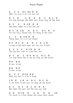 Aqua Regia Piano letter notes by Sleep Token - Arr.Childvian Petsibyl