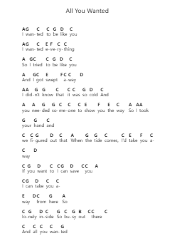 All You Wanted 鋼琴字母譜由 Michelle Branch - 編曲 Woolfwoolf Hartesopp