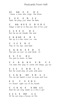 Postcards From Hell Nota surat piano oleh The Wood Brothers - Arr.Dolamb Strafay