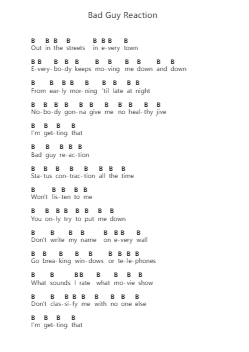 Bad Guy Reaction Piano letter notes by The Rezillos - Arr.Chilflower