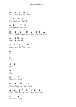 Deutschland Piano letter noten van Rammstein - Arr.Binghugh