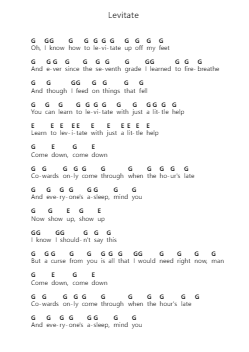Levitate 钢琴字母谱由 twenty one pilots - 编曲 Swinfred Clarkdiah