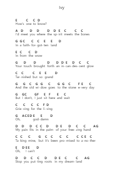 Ivy Piano letter notes by Taylor Swift - Arr.Maltzster Colcott