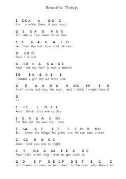 Beautiful Things Piano letter notes by Benson Boone - Arr.Abralph Strares